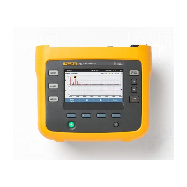 Miernik: rejestrator energii FLUKE 1736/FPC EU