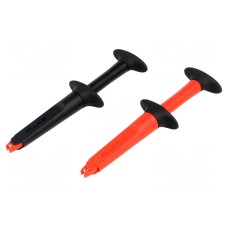 Chwytak pomiarowy FLUKE AC220