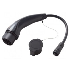 Akces.pom: przewód testowy FLUKE FLK-FEV300-CON-TY1