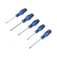 Wkrętak: uniwersalny-zestaw GEDORE 1482327