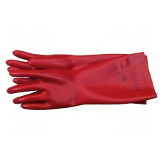 Rękawice ochronne GEDORE 1828274