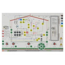 Panel testowy GOSSEN METRAWATT M560A