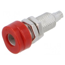 Złącze laboratoryjne: bananowe 4mm HIRSCHMANN T&M 930175101