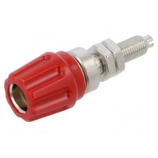 Złącze laboratoryjne: bananowe 4mm HIRSCHMANN T&M 930117101