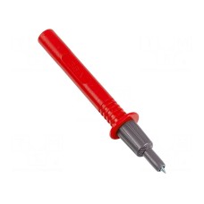 Końcówka pomiarowa HT INSTRUMENTS 404-IECR