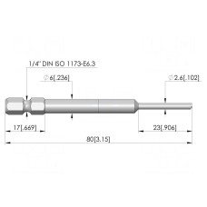 Narzędzie: do montażu INGUN BIT-T-912M