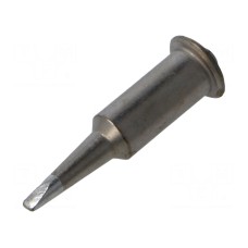 Grot JBC TOOLS 0201820