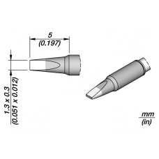 Grot JBC TOOLS C115221