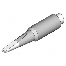 Grot JBC TOOLS C245122