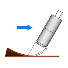 Grot JBC TOOLS C245138