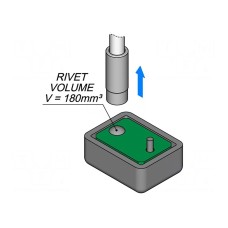 Grot JBC TOOLS C245791