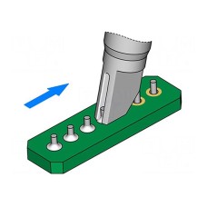 Grot JBC TOOLS C245796