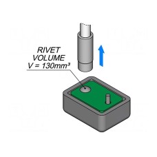 Grot JBC TOOLS C245798