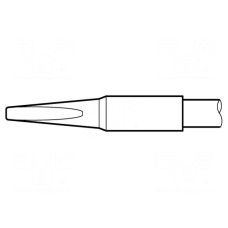 Grot JBC TOOLS C245844