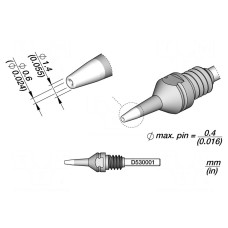 Grot: do rozlutownic JBC TOOLS D530001