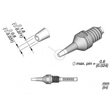 Grot: do rozlutownic JBC TOOLS D530002