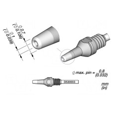 Grot: do rozlutownic JBC TOOLS D530003