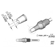 Grot: do rozlutownic JBC TOOLS D530004