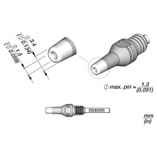 Grot: do rozlutownic JBC TOOLS D530005