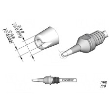 Grot: do rozlutownic JBC TOOLS D530012