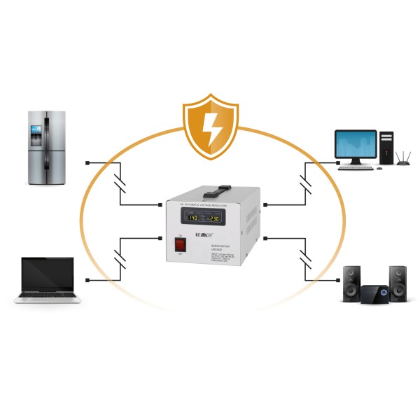 Automatyczny stabilizator napięcia  KEMOT MSER-1000 (1000 VA, serwomotor)