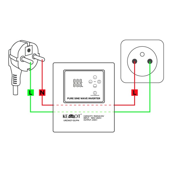 Zasilacz awaryjny KEMOT PROsinus-1500-LFP4  przetwornica z czystym przebiegiem sinusoidalnym i funkcją ładowania  12V 230V 1500VA/1050W