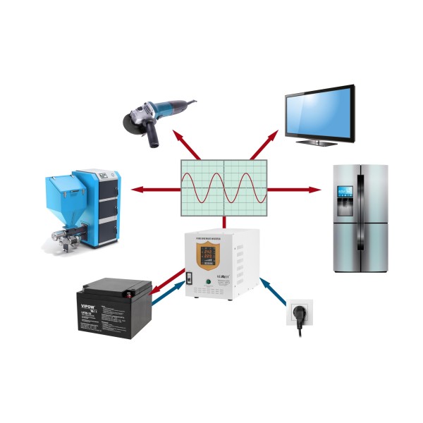 Zasilacz awaryjny KEMOT PROsinus-2200  przetwornica z czystym przebiegiem sinusoidalnym i funkcją ładowania  12V 230V 2200VA/1600W