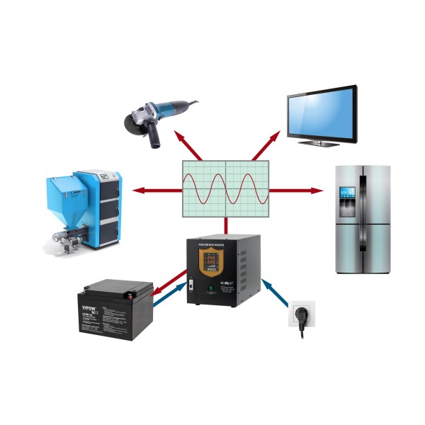Zasilacz awaryjny KEMOT PROsinus-2200  przetwornica z czystym przebiegiem sinusoidalnym i funkcją ładowania  12V 230V 2200VA/1600W - kolor czarny