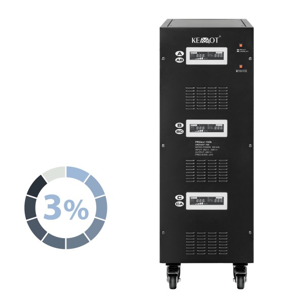 Automatyczny trójfazowy stabilizator napięcia  KEMOT PROavr-100k