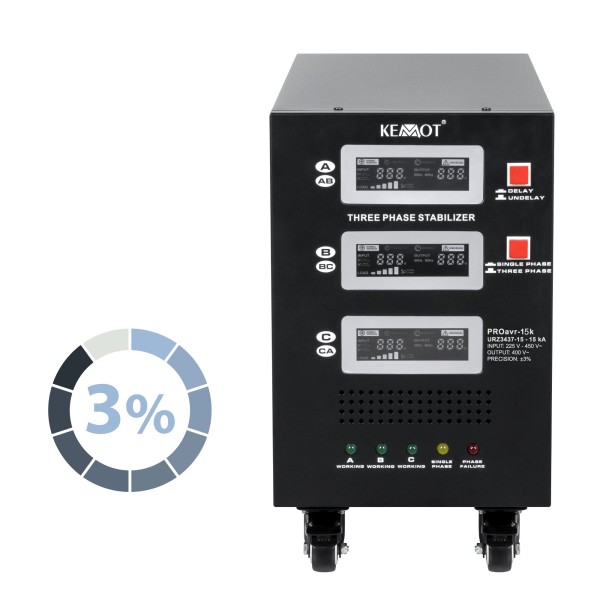 Automatyczny trójfazowy stabilizator napięcia  KEMOT PROavr-15k