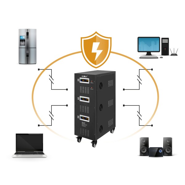 Automatyczny trójfazowy stabilizator napięcia  KEMOT PROavr-60k