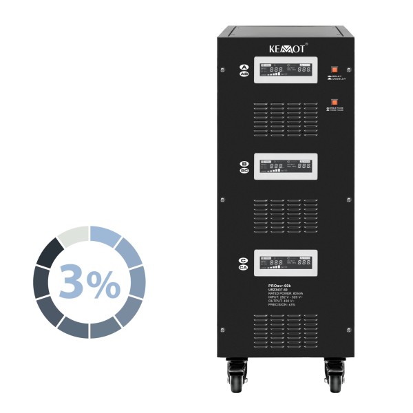 Automatyczny trójfazowy stabilizator napięcia  KEMOT PROavr-60k