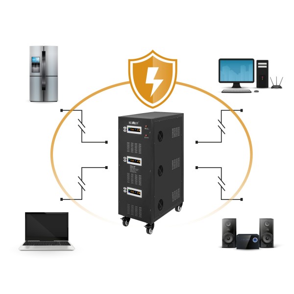 Automatyczny trójfazowy stabilizator napięcia  KEMOT PROavr-80k