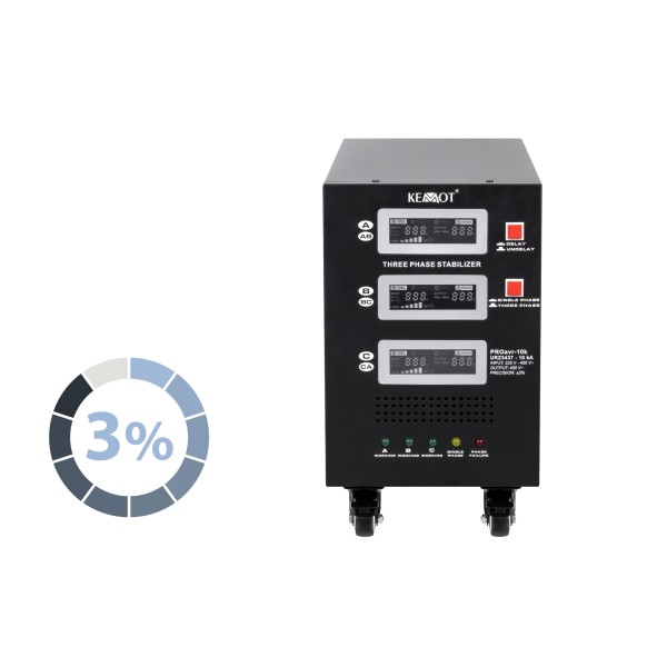 Automatyczny trójfazowy stabilizator napięcia  KEMOT PROavr-10k