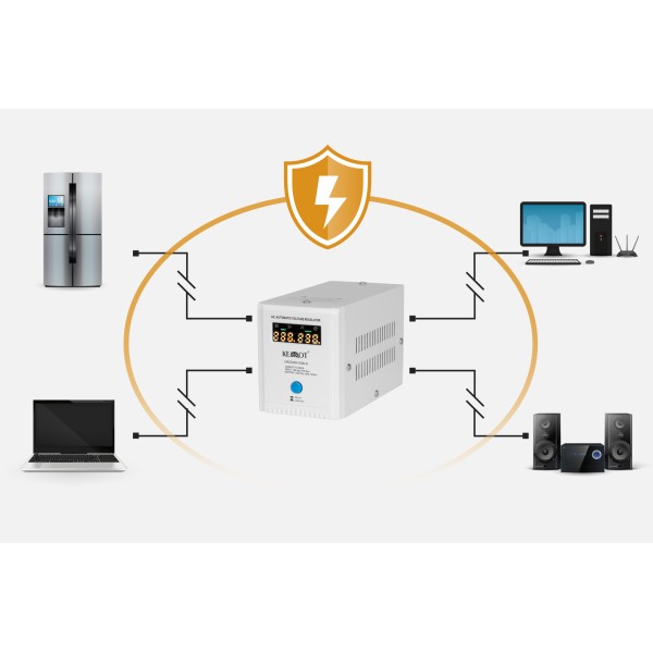 Automatyczny stabilizator napięcia  KEMOT SER-1000-S , precyzja 8%