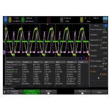 Akces.pom: oprogramowanie KEYSIGHT D3000PWRB