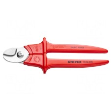 Nożyce KNIPEX 95 06 230