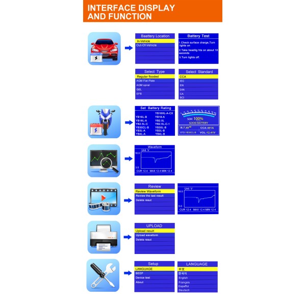 Miernik baterii Konnwei KW650