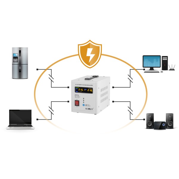 Automatyczny stabilizator napięcia  KEMOT SER-1000