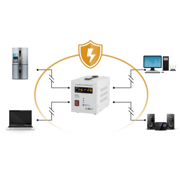 Automatyczny stabilizator napięcia  KEMOT SER-2000