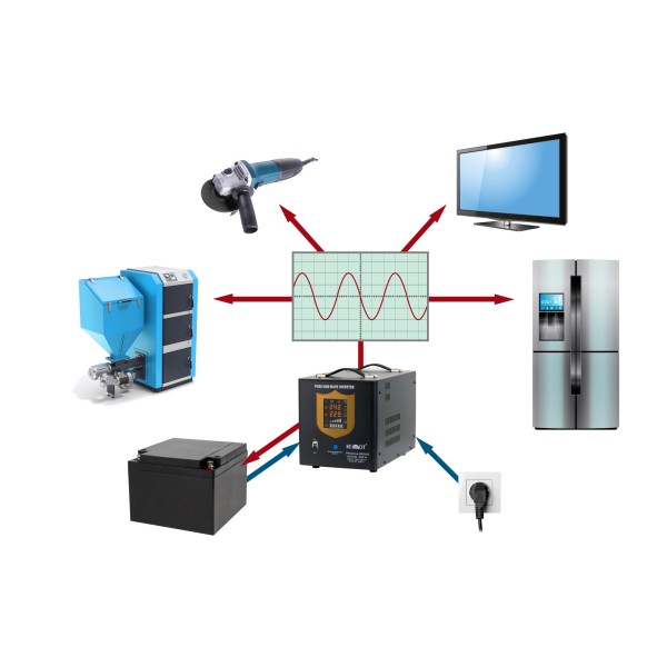 Zasilacz awaryjny KEMOT PROsinus-3500/48  przetwornica z czystym przebiegiem sinusoidalnym i funkcją ładowania  48V 230V 3500VA/2400W