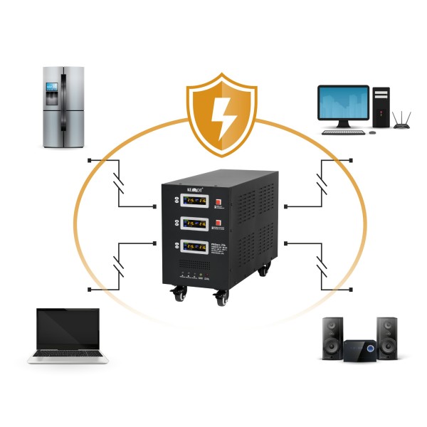 Automatyczny trójfazowy stabilizator napięcia  KEMOT PROavr-25k