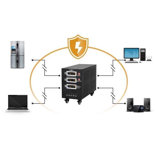 Automatyczny trójfazowy stabilizator napięcia  KEMOT PROavr-10k