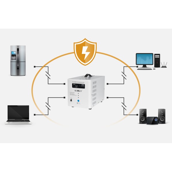 Automatyczny stabilizator napięcia  KEMOT SER-5000-S , precyzja 8%