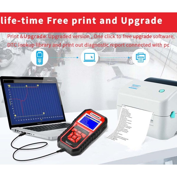 Miernik diagnostyczny, skaner OBD2  Konnwei KW850