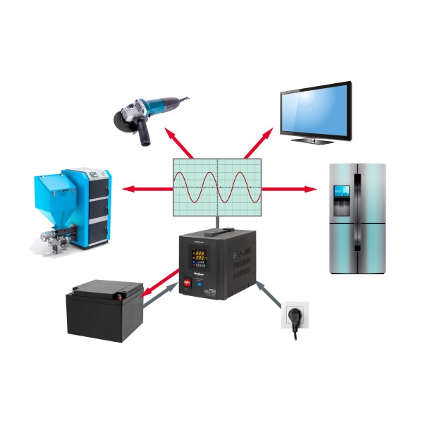 Zasilacz Awaryjny Rebel POWER-800 - przetwornica z czystym przebiegiem sinusoidalnym i funkcją ładowania  12V 230V 800VA/500W