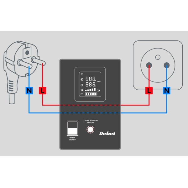 Zasilacz Awaryjny Naścienny Rebel POWER-500 - przetwornica z czystym przebiegiem sinusoidalnym i funkcją ładowania  12V 230V 500VA/300W