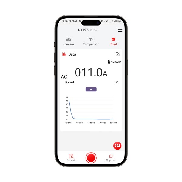 Przemysłowy miernik uniwersalny Uni-T UT197