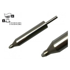 Grot: do rozlutownic METCAL DCP-CN4