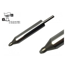 Grot: do rozlutownic METCAL DCP-CN5